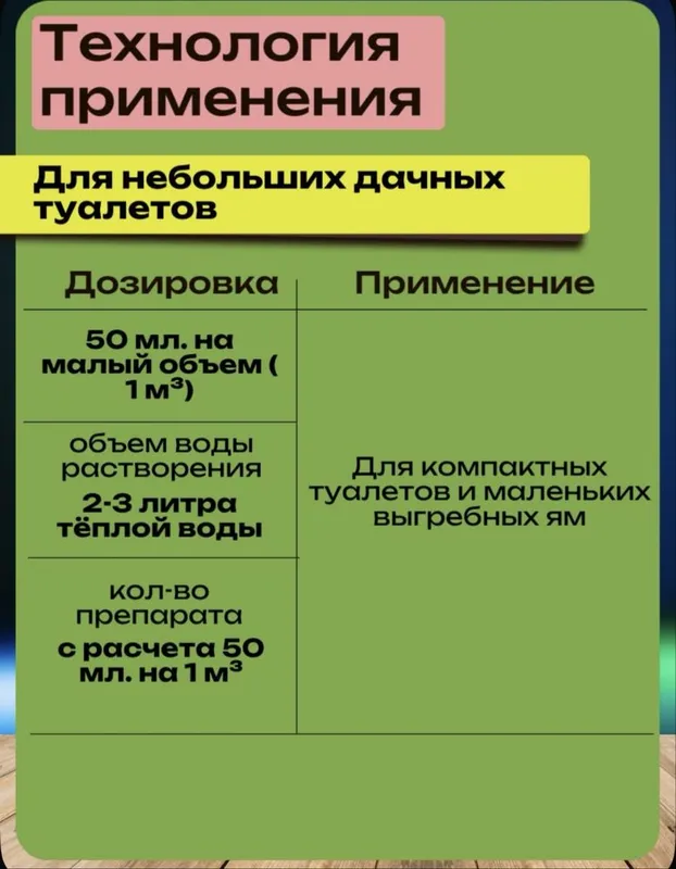 Удачный для туалетов и выгребных ям — фото 3
