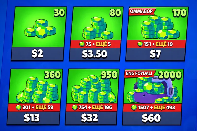 brawl stars gemes
