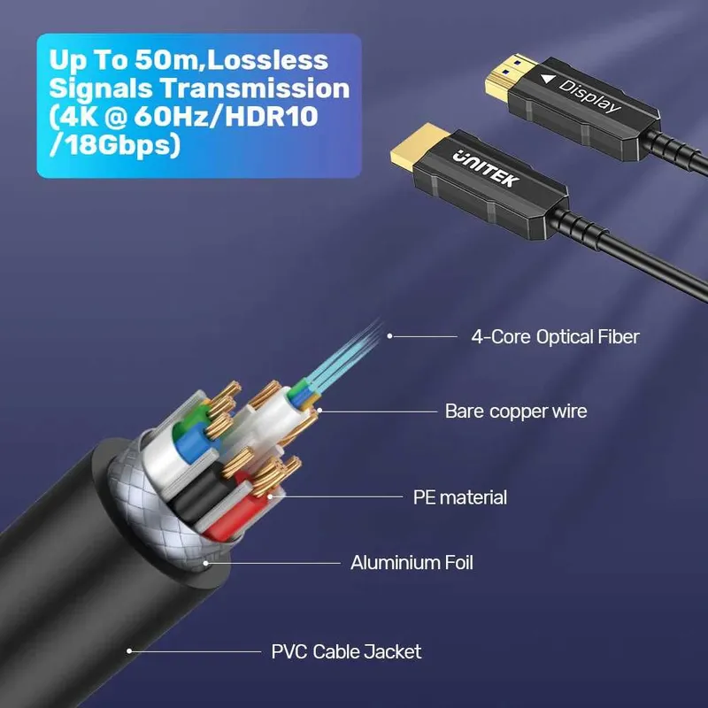 HDMI 2.1 AOC Оптический кабель 50 м, 8K/4K UHD 3