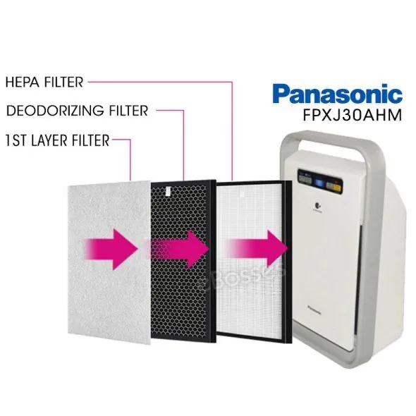 Очиститель воздуха Panasonic VHJ-30 4