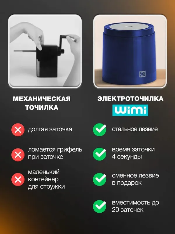 Электрическая точилка для карандашей — фото 3