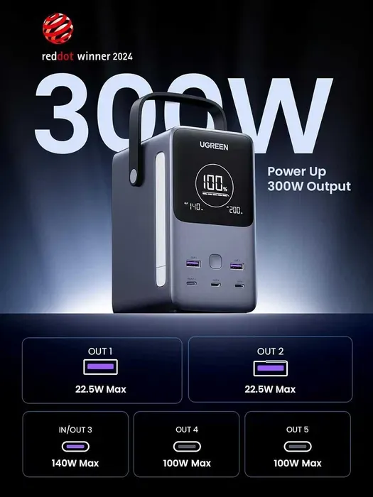UGREEN 300W Power Bank 48,000mAh FastCharger — фото 7