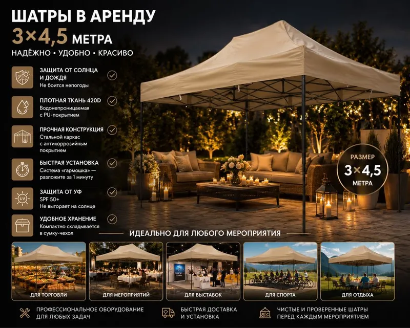 Профессиональные шатры в аренду
