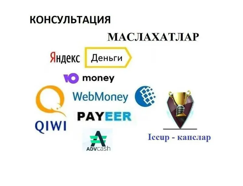 Профессионал маслахатлар, Консультация профессиональная