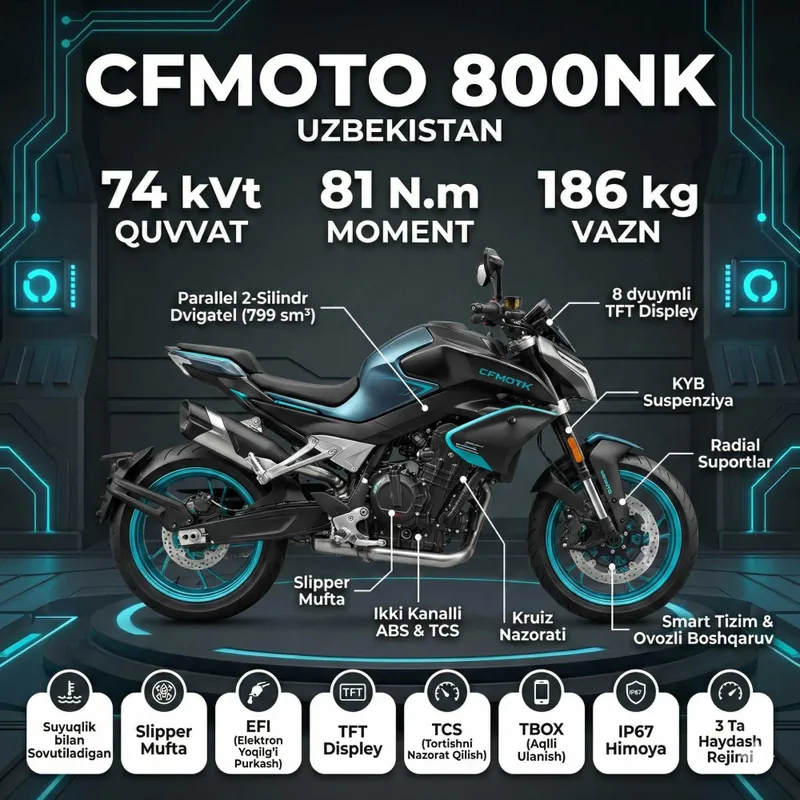 CFMOTO 800 NK SPORT 2х летней гарантией от официального дилера