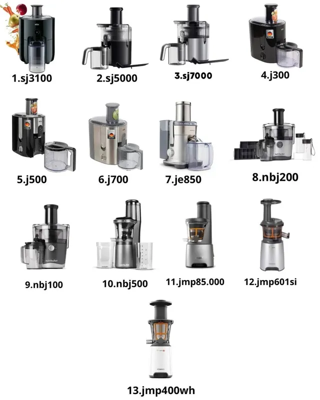 Соковыжималка Braun Kenwood Nutribullet шнековый соковыжималка