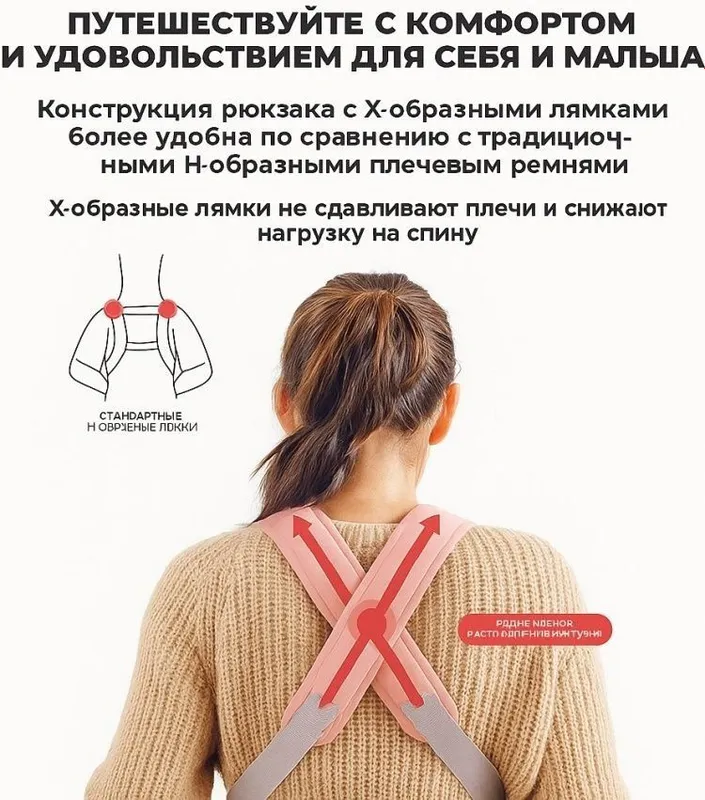 Детская переноска эргорюкзак, кенгуру для малышей — фото 7