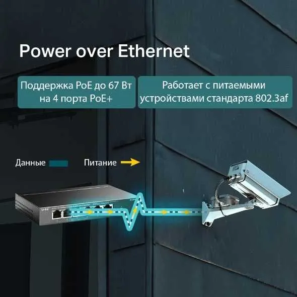 TL-SF1006P | 10/100 Мбит/с настольный коммутатор с 4 портами PoE+ — фото 2