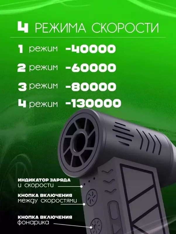 Quvvatli Turbo Fen: Elektron Qurilmalaringiz — фото 2