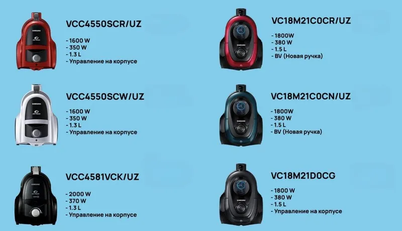 Пылесос Samsung M253BWR M255BWB M2540JN M2545JN M3125VB M31A5HP — фото 1 Пылесос Samsung M253BWR M255BWB M2540JN M2545JN M3125VB M31A5HP — фото 1