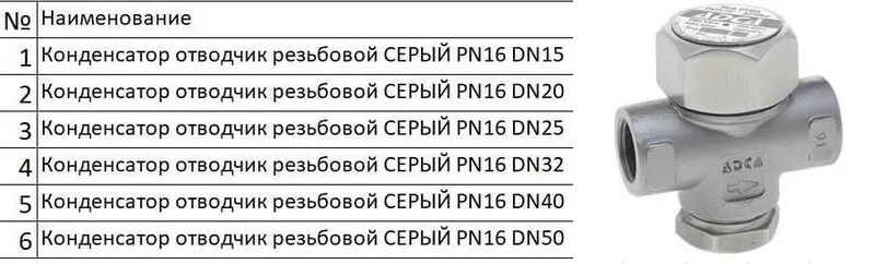 Конденсатор отводчик резьбовой СЕРЫЙ