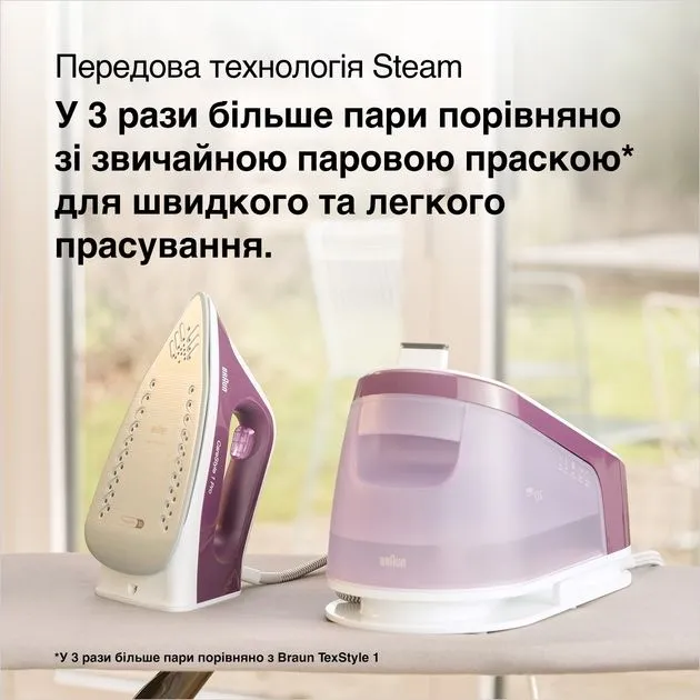 Парогенератор Braun SI1514 5