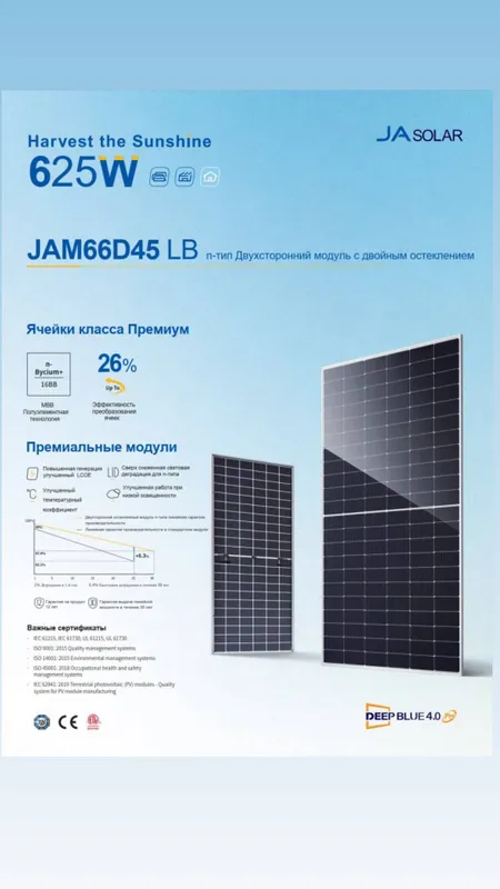 Сетевой инвертор SolaX ОПТОМ ЦЕНА — фото 3