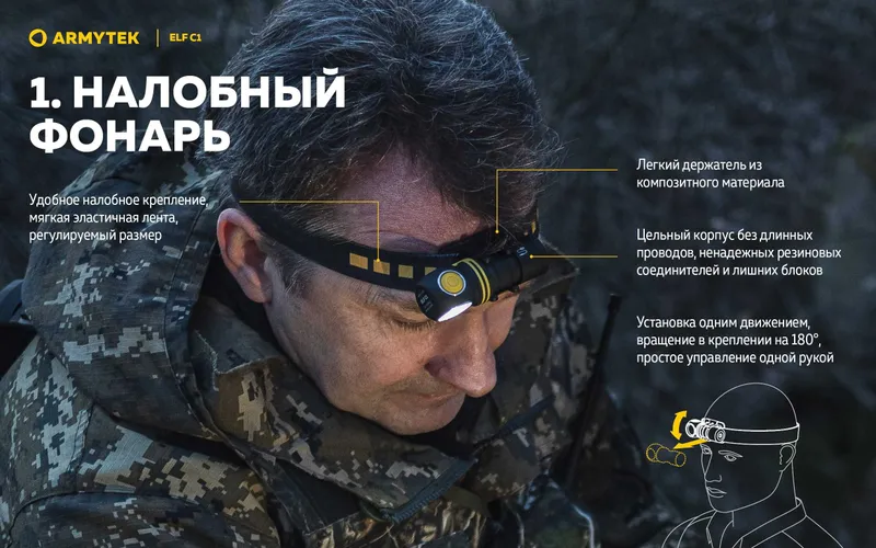 Налобный, водостойкий, противоударный мультифонарь Armytek Elf C1 5 Налобный, водостойкий, противоударный мультифонарь Armytek Elf C1 5