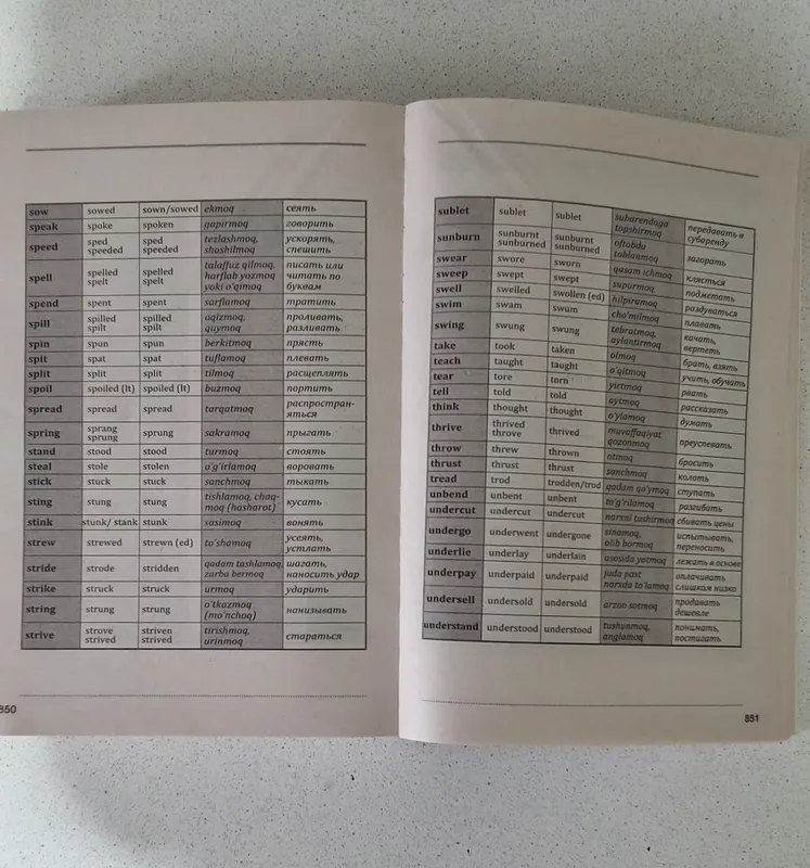 English Dictionaries(ko'pgina lug'atlar) — фото 4