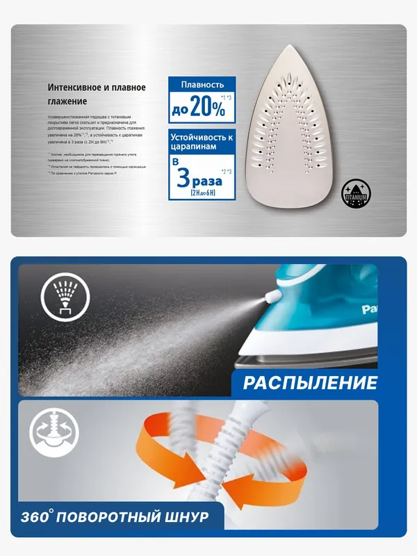 Паровой утюг Panasonic NI-M250TGTW — фото 1