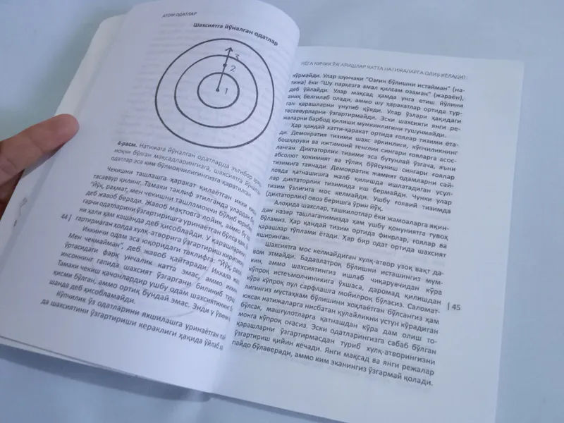 Книга «Атомные привычки» 2 Книга «Атомные привычки» 2