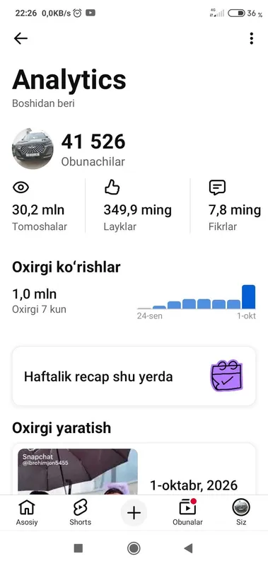 Продаётся аккаунт YouTube 2 Продаётся аккаунт YouTube 2