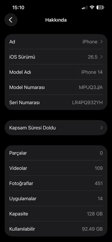 IPhone 14 2 IPhone 14 2