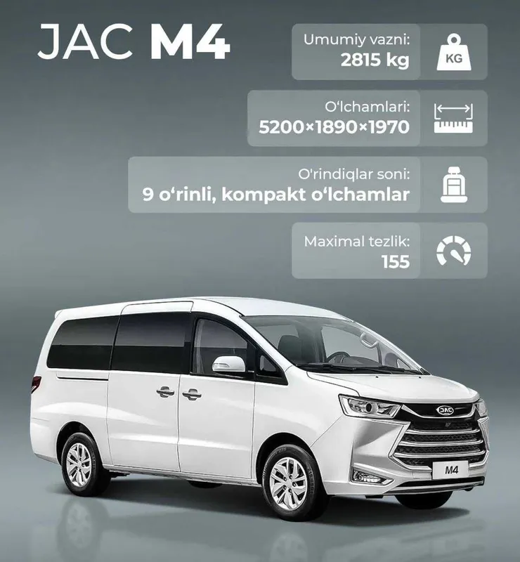 JAC М4 Miniven 2026