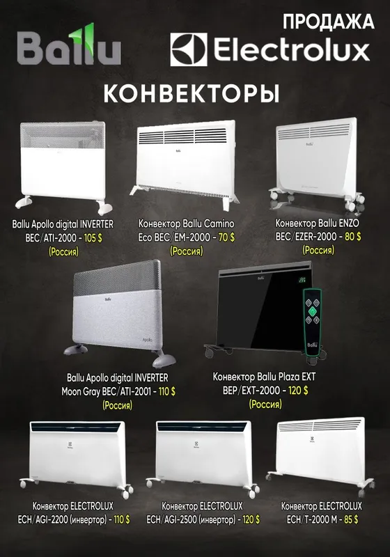 Обогреватели конвекторы инфракрасные масляные Ballu Electrolux Aiwa