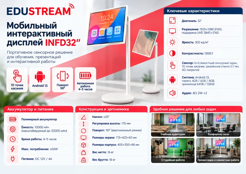 Sensorli monitor "32 / Mobil interaktiv displey 4