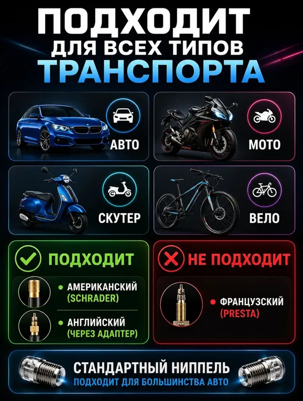 led chiroq — фото 1
