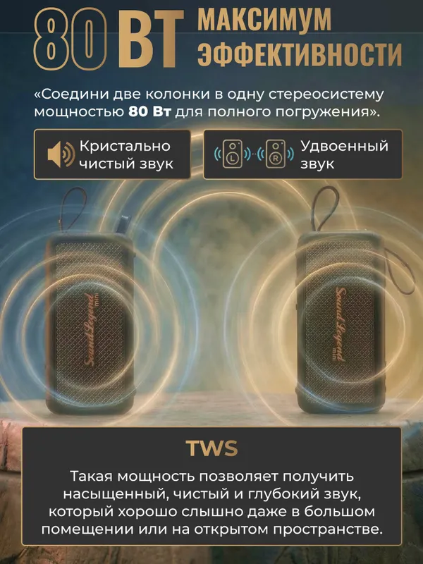 Портативная колонка 2E SoundLegend Mini — фото 1 Портативная колонка 2E SoundLegend Mini — фото 1