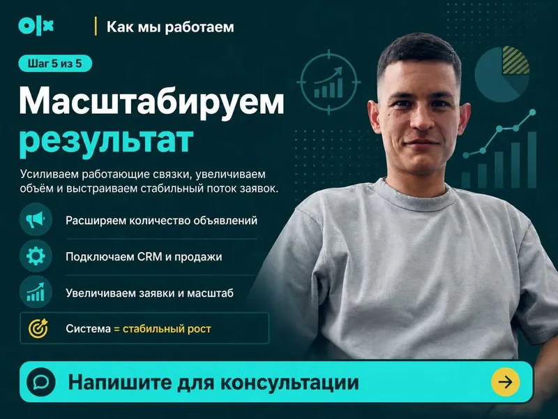 Настройка и ведение OLX для бизнеса под ключ 6