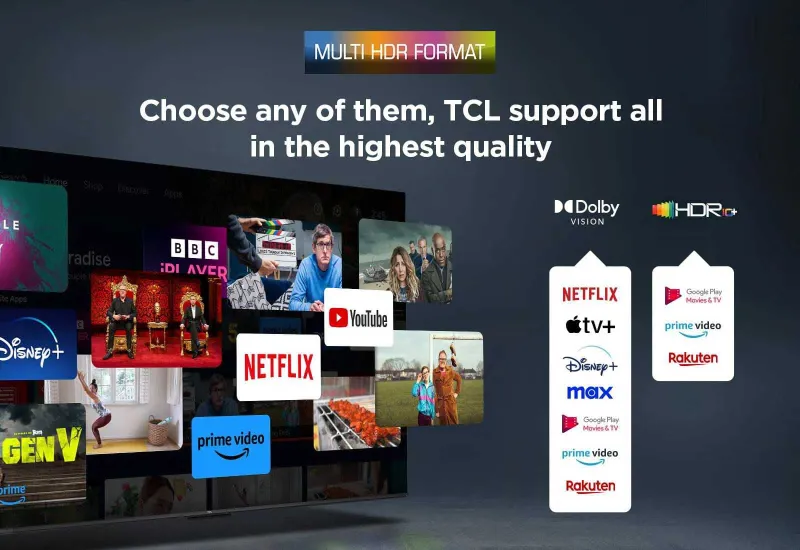 ТЕЛЕВИЗОР TCL 50 4K HDR LED/ есть в наличии +доставка ГАРАНТИЯ ЕСТЬ!! — фото 3