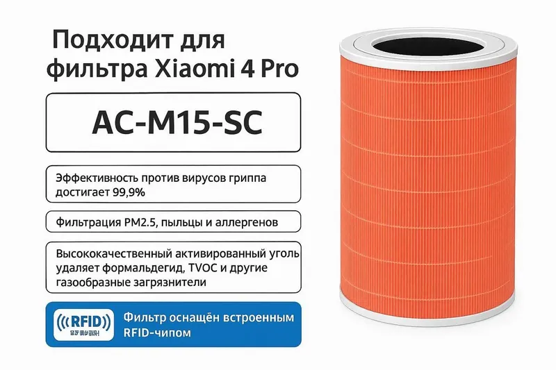 Фильтр Xiaomi Air Purifier 4 Pro Параметры: •Антибактериаль 1