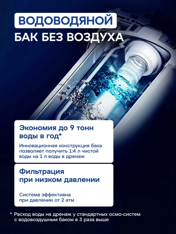 Обратный Осмос Аквафор RO-101S 8 Обратный Осмос Аквафор RO-101S 8