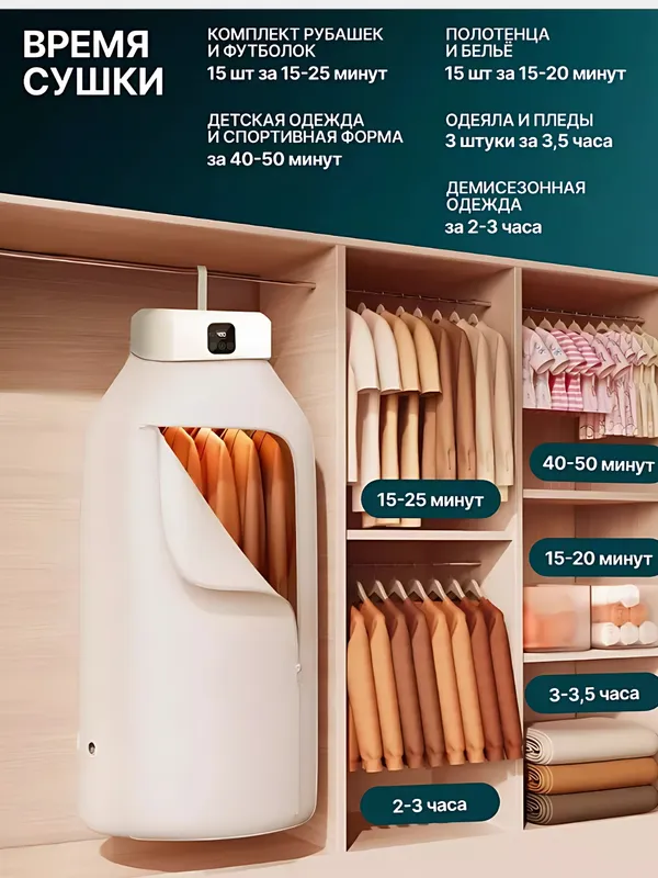 Электрическая сушилка, складная, 600Вт, макс 10кг — фото 3
