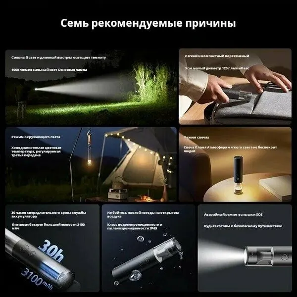 Xiaomi Mijia Многофункциональный Портативный фонарик 5