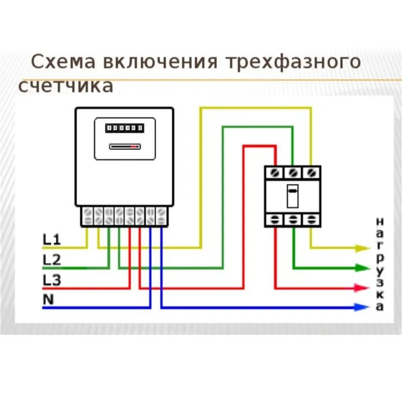 Услуга электрика