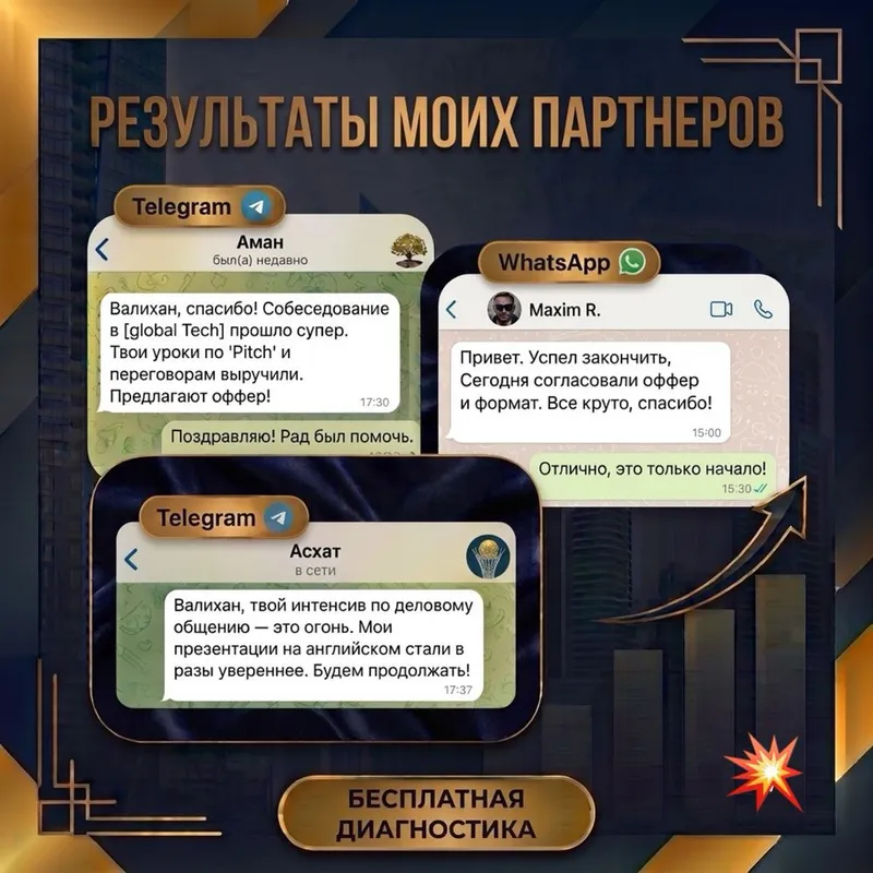 Бизнес-английский для руководителей | Карьера и переговоры | 4 недели 3 Бизнес-английский для руководителей | Карьера и переговоры | 4 недели 3