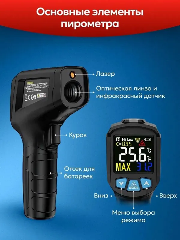 Пирометр бесконтактный Mestek IR03A/B. -50 - +400/600°C. Точность ±2°C — фото 3