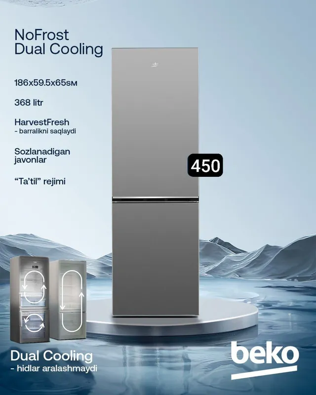 Холодильник Beko — фото 1