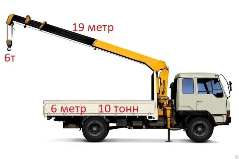Услуга манипулятора 24/7 Monipulyator hizmati Kara xizmati 24/7