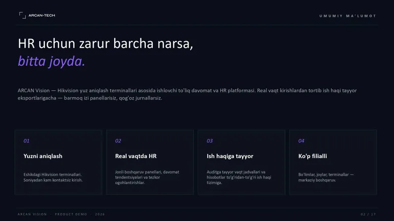 Face ID - Davomat va HR uchun maxsus tizim — фото 1
