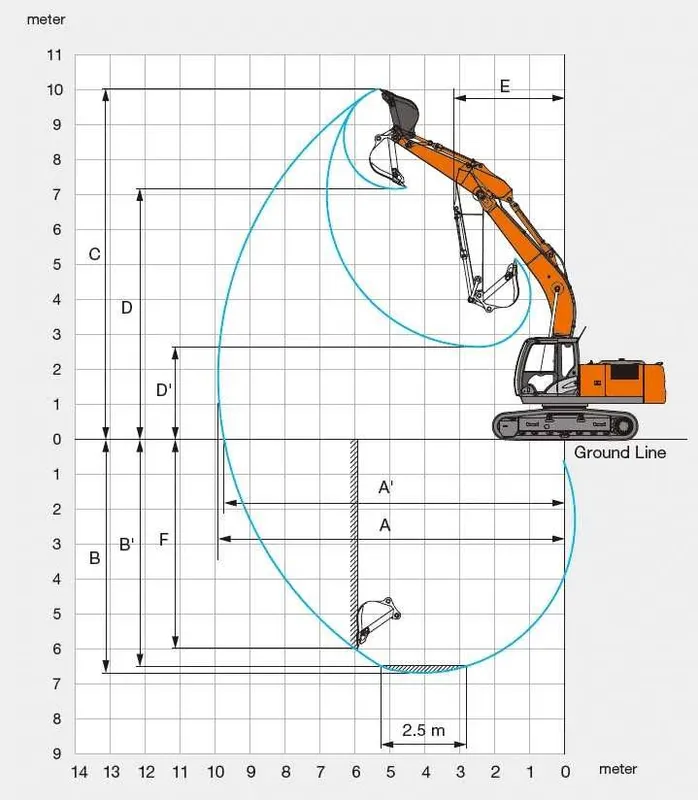 Гусеничный экскаватор HITACHI ZX200-5A ковш 1 м3 — фото 1