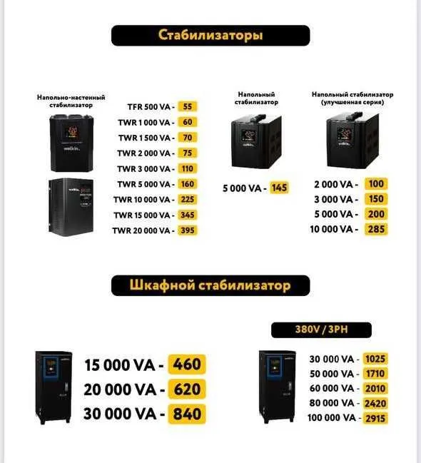 Стабилизаторы Welkin в большом ассортименте