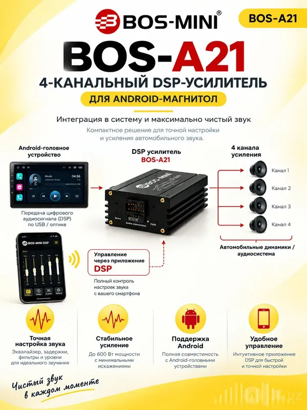 Android magnitolalari uchun 4 kanalli BOS-MINI BOS-A21 600 Vt DSP kuchaytirgichi 2 Android magnitolalari uchun 4 kanalli BOS-MINI BOS-A21 600 Vt DSP kuchaytirgichi 2