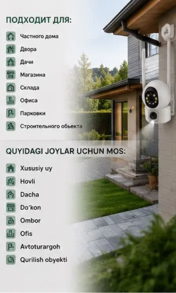 WiFi камера Smart kamera Wifi camera 360 kamera ночное видение 6 WiFi камера Smart kamera Wifi camera 360 kamera ночное видение 6