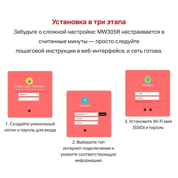 Мощный Wi-Fi роутер Mercusys 300мб/с — фото 5