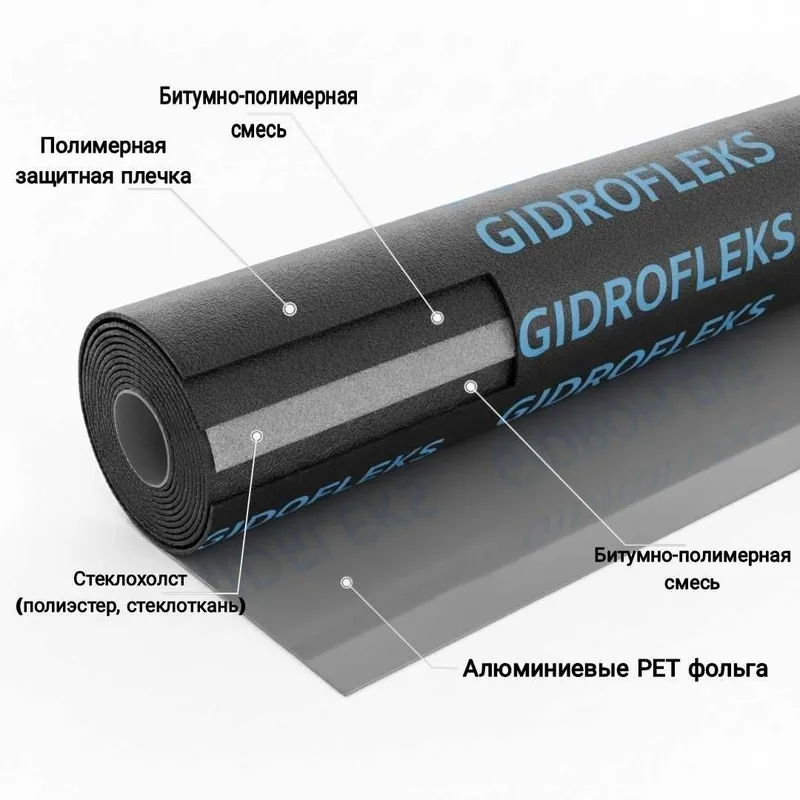 Изолатсия, ЭКП, ЭПП, Фольгаизол, полизол, праймер, мастика, мембрана, 4 Изолатсия, ЭКП, ЭПП, Фольгаизол, полизол, праймер, мастика, мембрана, 4