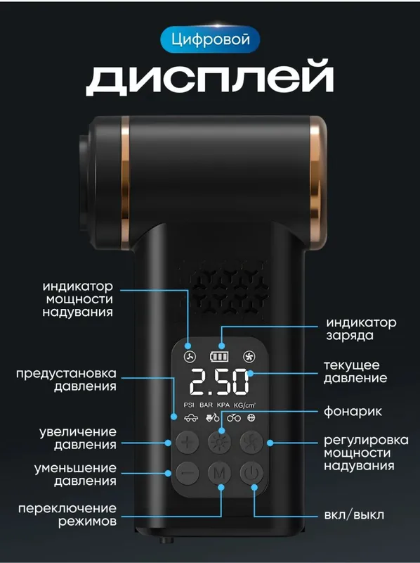 Универсальный насос 5 в 1 для автомобиля, манометр, воздуходувки,фонар — фото 3