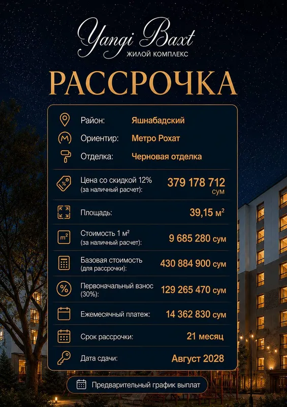2-комнатная: первый взнос 129 млн, 21 месяц по 14,3 млн 1