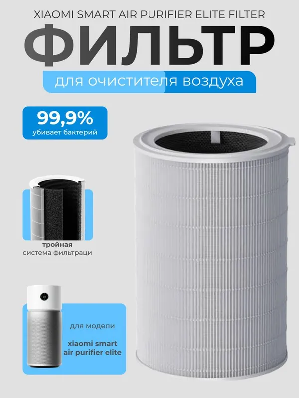 Xiaomi Filtri. Филтр для Xiaomi очистителья. Все модели — фото 4