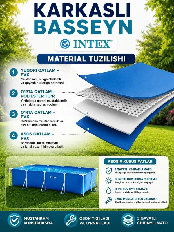 Каркасный бассейн INTEX 28274 с фильтр-насосом — фото 3